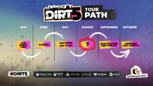 Dirt-5-Tour-Path-calendrier-annonces