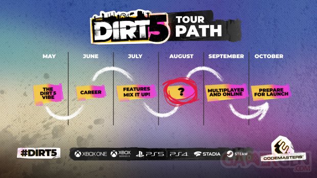 Dirt 5 Tour Path calendrier annonces