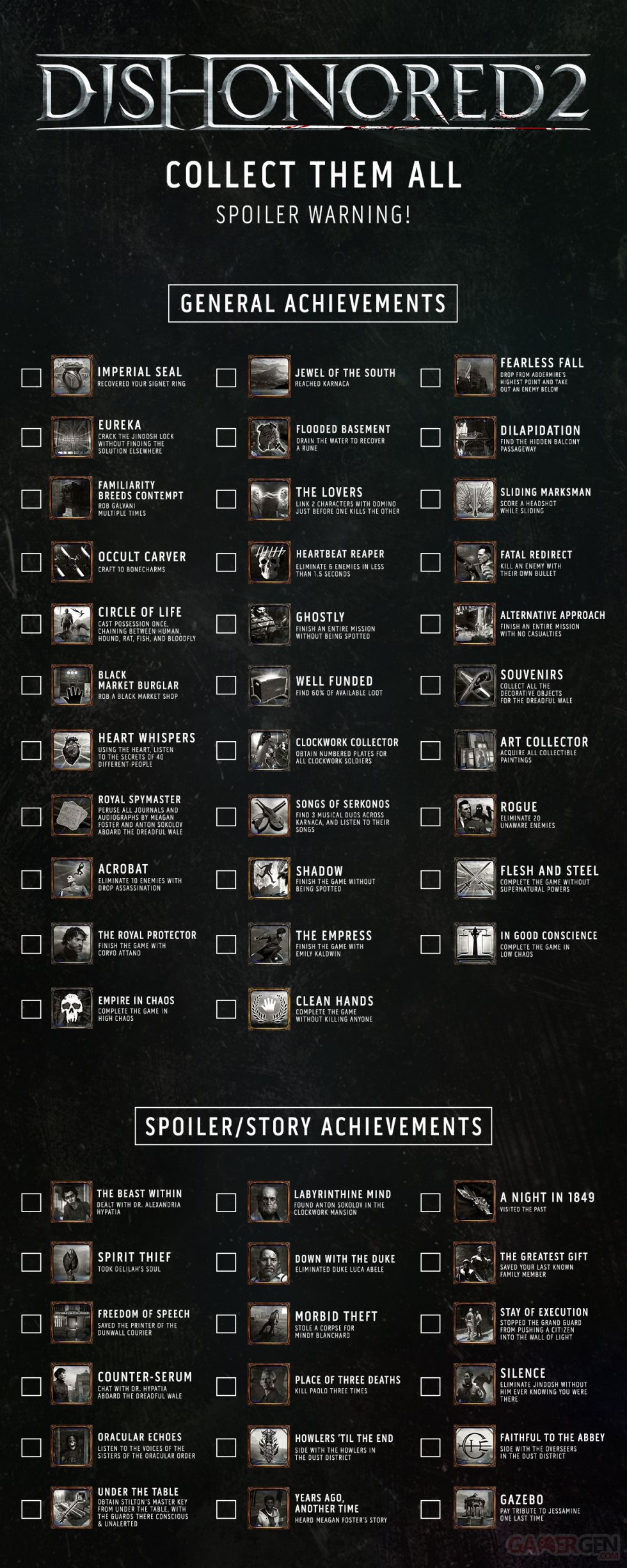 dishonored-2-achievement-list