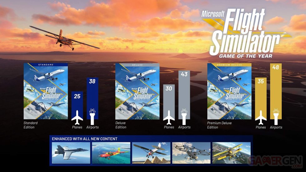 Édition Jeu de l’Année de Microsoft Flight Simulator 01