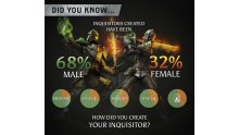 Dragon Age Inquisition statistiques 2