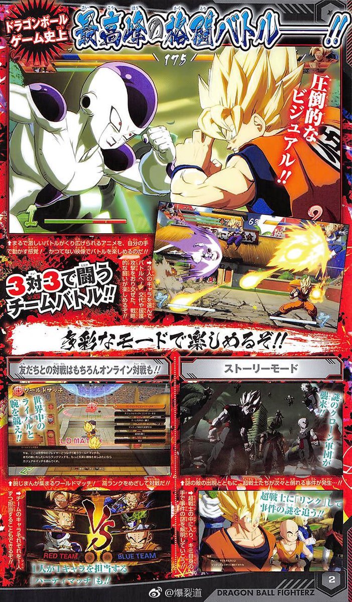 Dragon Ball FighterZ images (4)