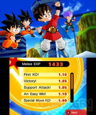 Dragon Ball Fusions images personnages (9)