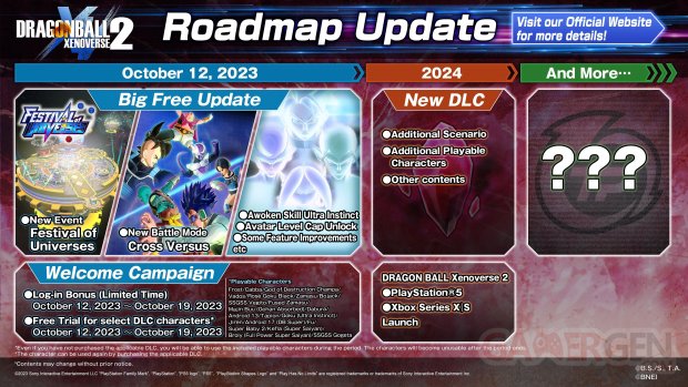 Dragon Ball Xenoverse 2 roadmap 11 10 2023