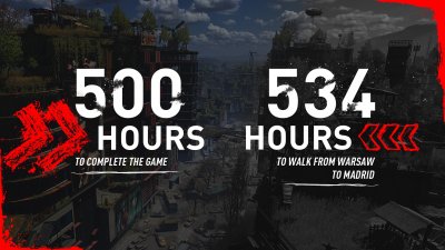 MAJ Dying Light 2 Stay Human: Long end-of-campaign life, approximately 500 hours required at 100%