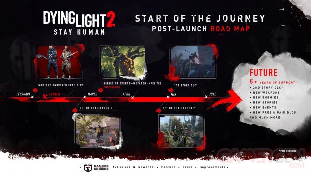 Dying Light 2 Stay Human post launch roadmap 25 01 2022