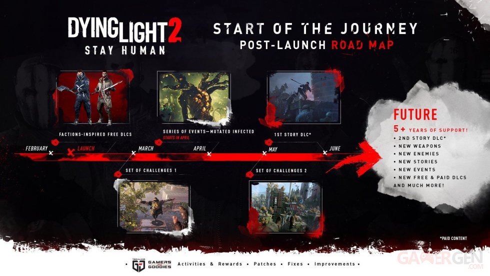 Dying-Light-2-Stay-Human-post-launch-roadmap-25-01-2022