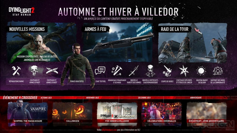 Dying-Light-2-Stay-Human-roadmap-automne-hiver-2023