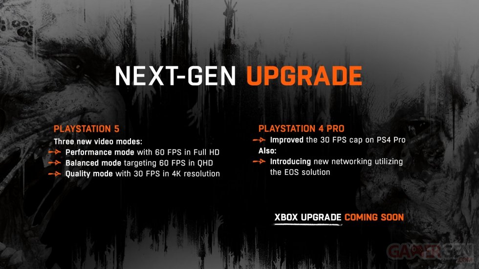 Dying-Light_next-gen-upgrade-PlayStation