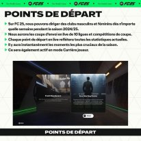 EA Sports FC 25 Carrière 01