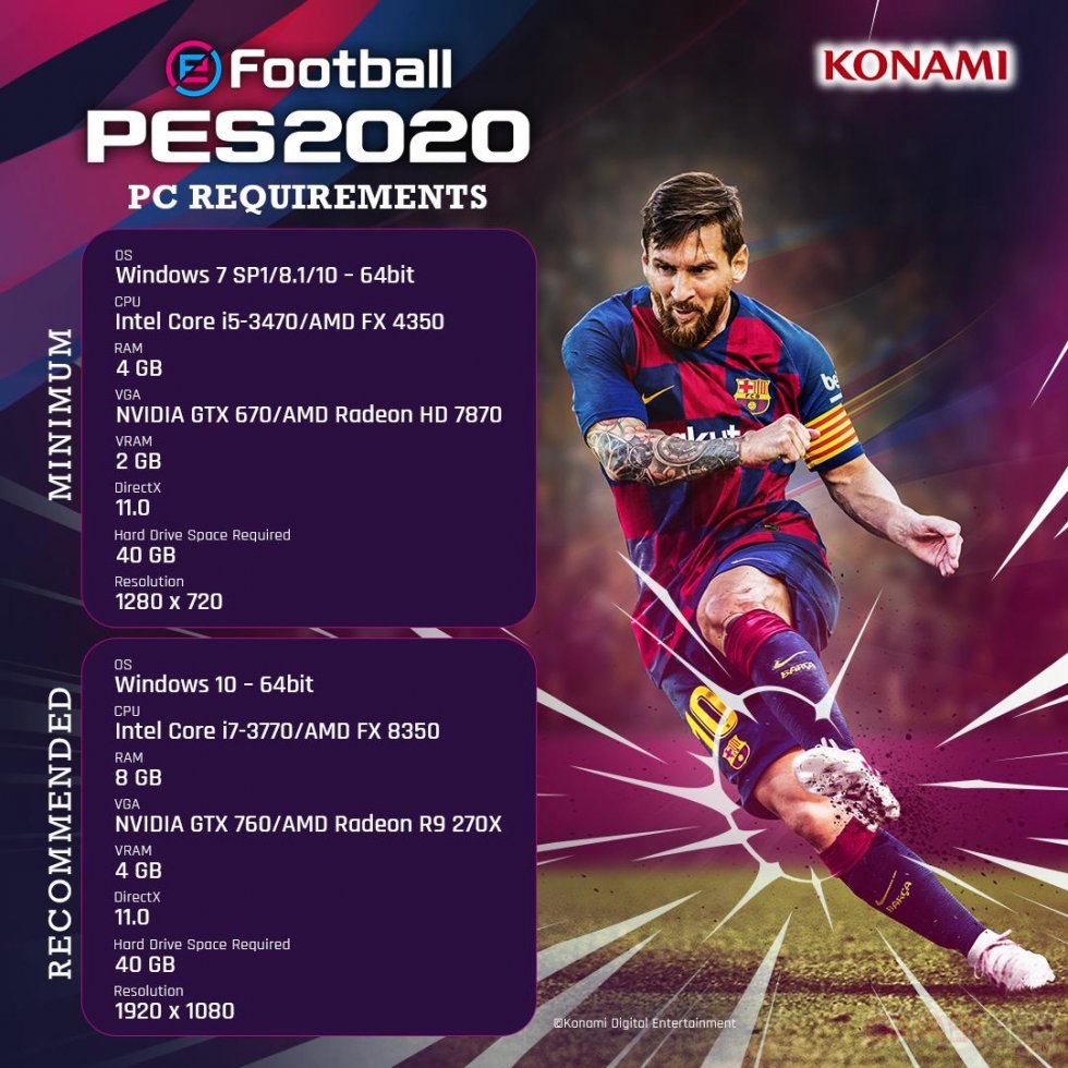 eFootball-PES-2020_configurations
