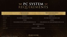 Elden-Ring_configurations-minimale-recommandée-PC