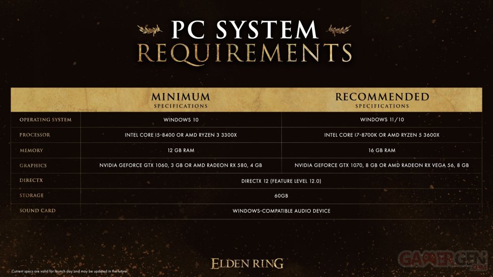 Elden-Ring_configurations-minimale-recommandée-PC