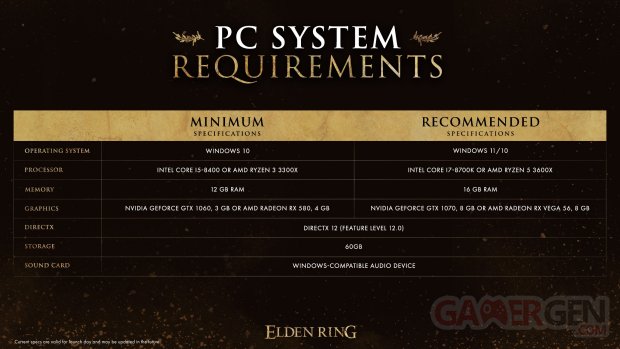 Elden Ring configurations minimale recommandée PC