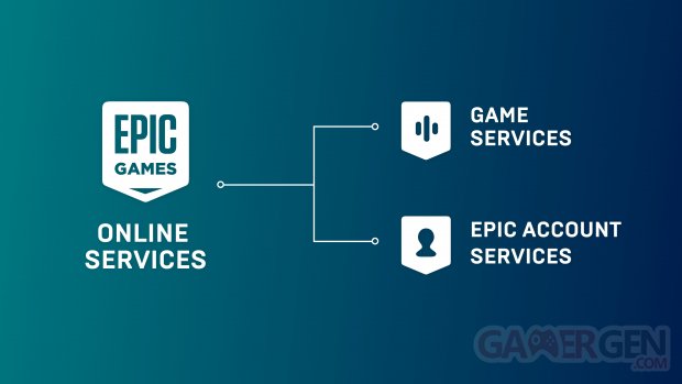 Epic Games Online Services logo info