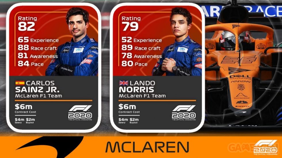 F1-2020_Driver-Ratings-notes-pilotes_McLaren