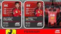 F1 2020 notes pilotes driver ratings Ferrari