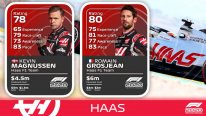 F1 2020 notes pilotes driver ratings Haas