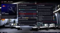 F1 Manager 2022 Notes Stats pilotes (4)