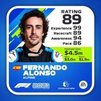 F12021 DRIVERCARD highres Alonso