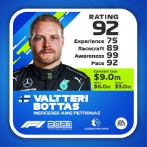 F12021 DRIVERCARD highres Bottas