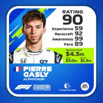 F12021 DRIVERCARD highres Gasly