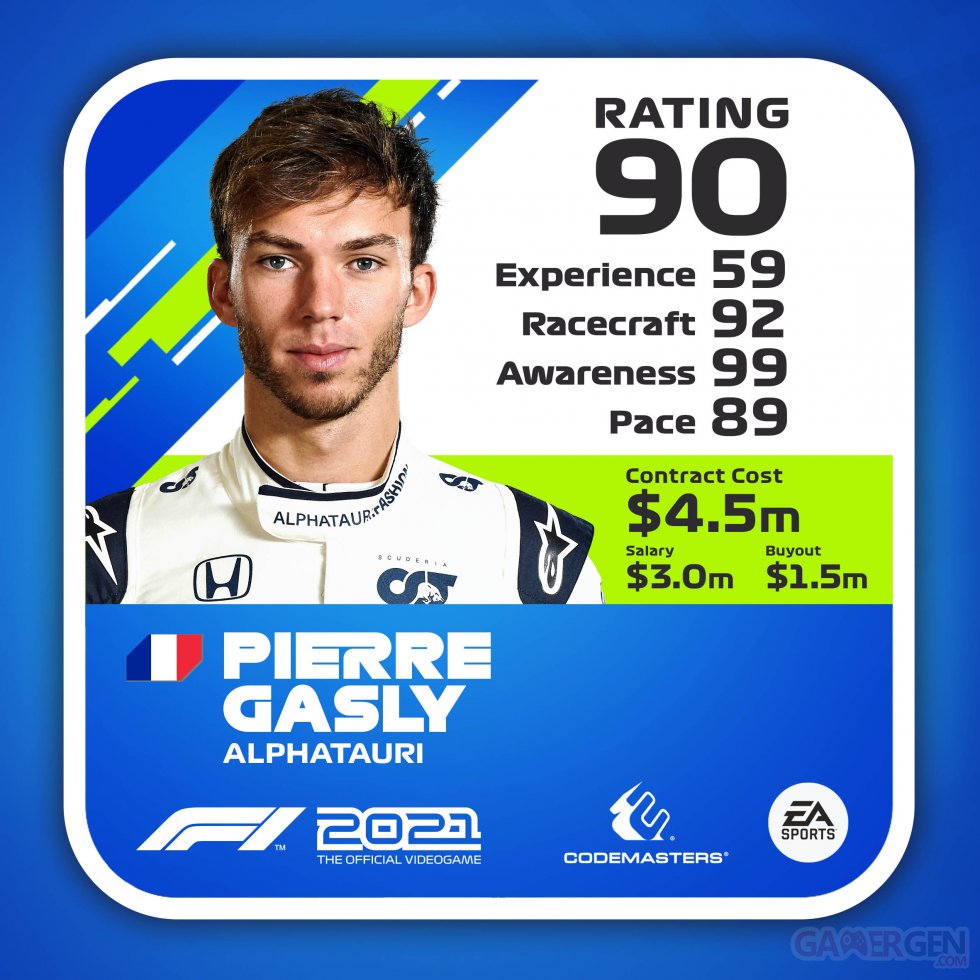 F12021_DRIVERCARD_highres_Gasly