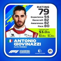 F12021 DRIVERCARD highres Giovinazzi