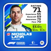 F12021 DRIVERCARD highres Latifi