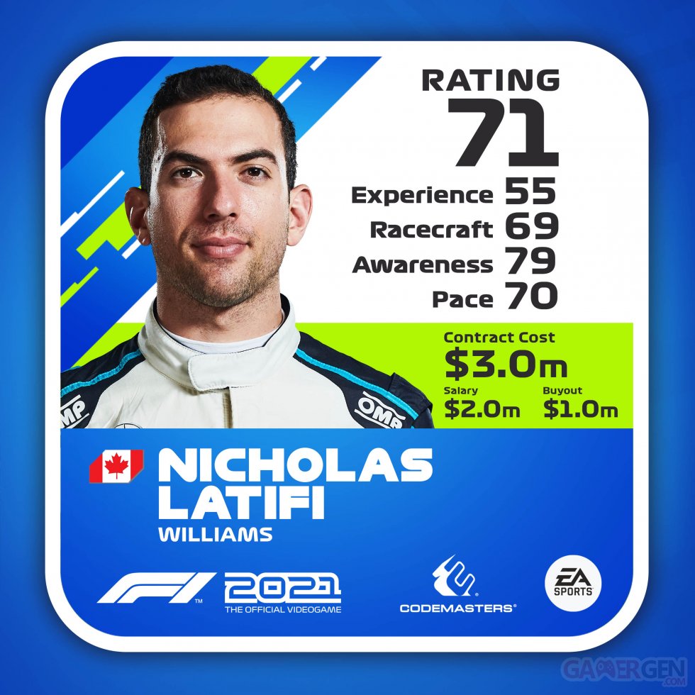 F12021_DRIVERCARD_highres_Latifi