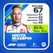 F12021 DRIVERCARD highres Mazepin