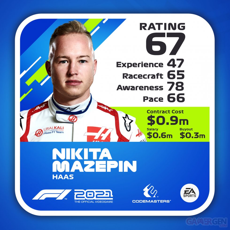 F12021_DRIVERCARD_highres_Mazepin