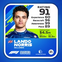 F12021 DRIVERCARD highres Norris