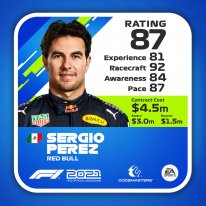 F12021 DRIVERCARD highres Perez