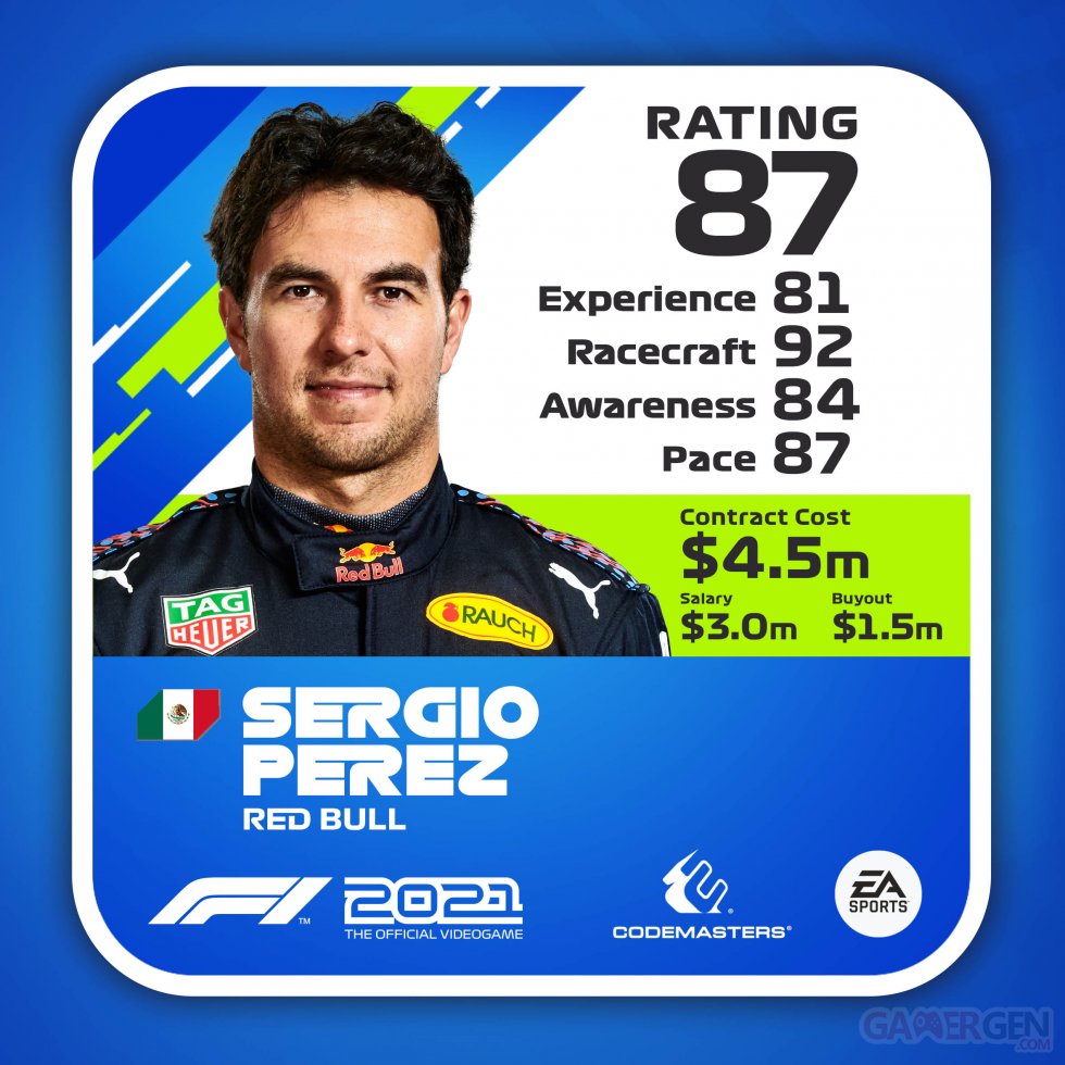 F12021_DRIVERCARD_highres_Perez