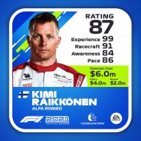 F12021 DRIVERCARD highres Räikkönen