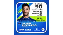 F12021_DRIVERCARD_highres_Ricciardo