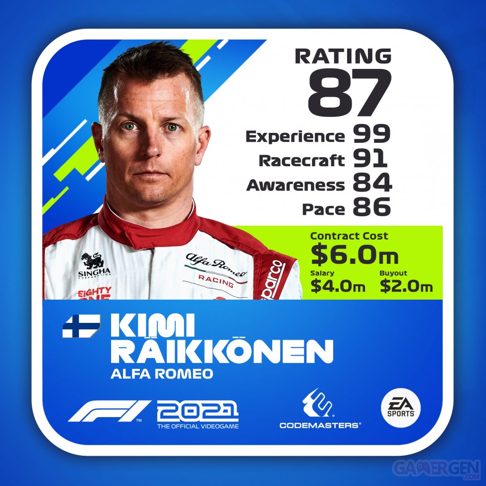 F12021_DRIVERCARD_highres_Räikkönen