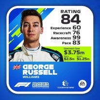 F12021 DRIVERCARD highres Russell