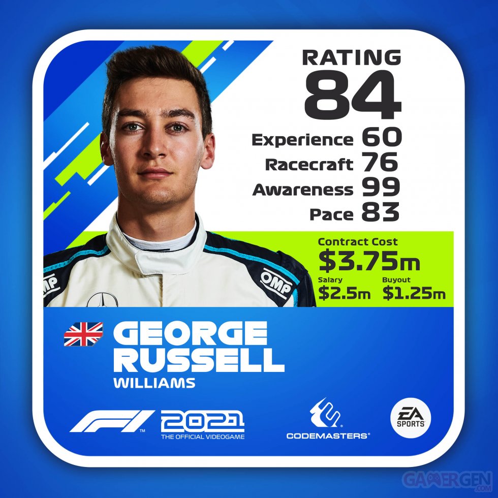F12021_DRIVERCARD_highres_Russell