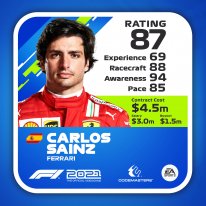 F12021 DRIVERCARD highres Sainz