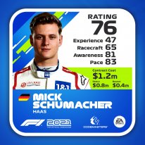 F12021 DRIVERCARD highres Schumacher