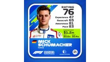 F12021_DRIVERCARD_highres_Schumacher