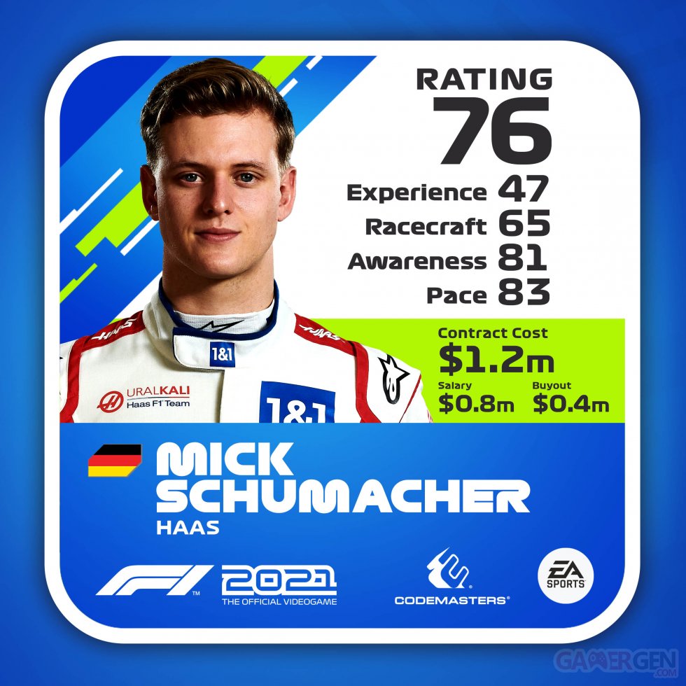 F12021_DRIVERCARD_highres_Schumacher