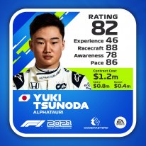 F12021 DRIVERCARD highres Tsunoda