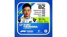F12021_DRIVERCARD_highres_Tsunoda