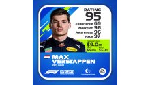 F12021_DRIVERCARD_highres_Verstappen