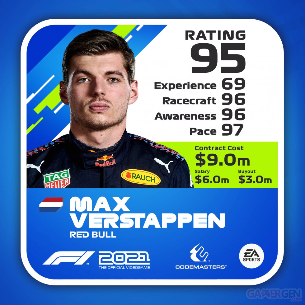 F12021_DRIVERCARD_highres_Verstappen