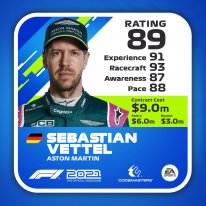 F12021 DRIVERCARD highres Vettel