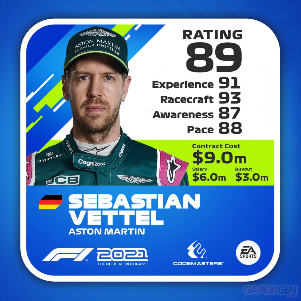 F12021_DRIVERCARD_highres_Vettel